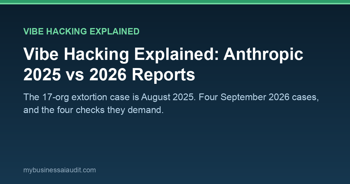 Vibe hacking explained - an AI agent executing intrusion scripts, with the August 2025 and September 2026 Anthropic report dates side by side